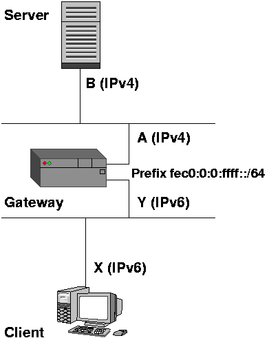 \includegraphics{img1.eps}